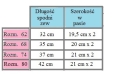PRZEDSZKOLAK111SPO
