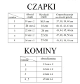 czapki